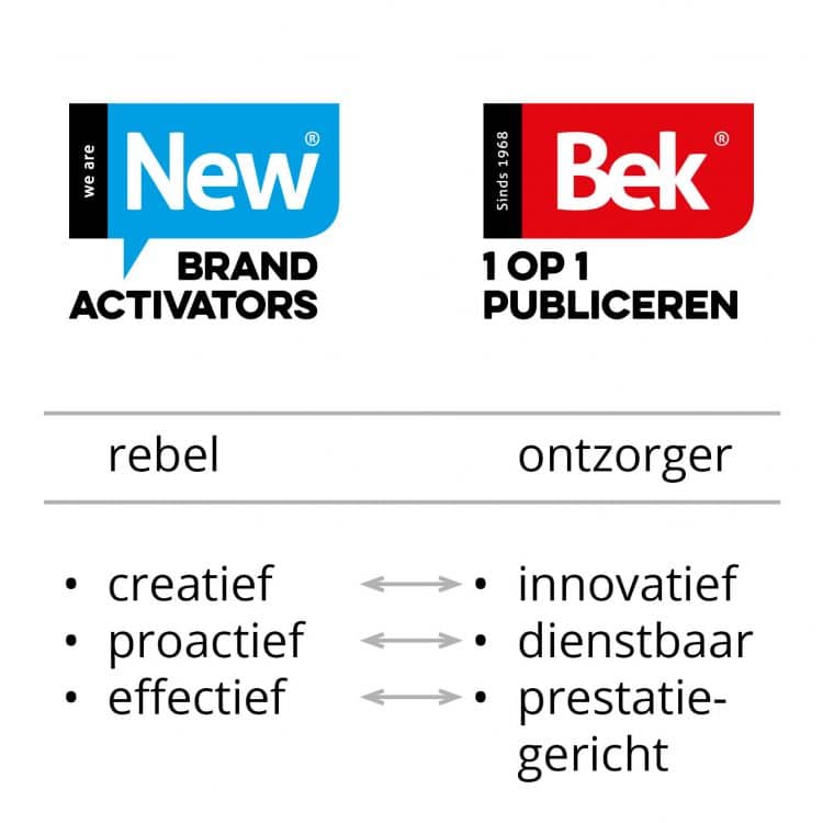 denkFrank_New-Bek-merkstrategie